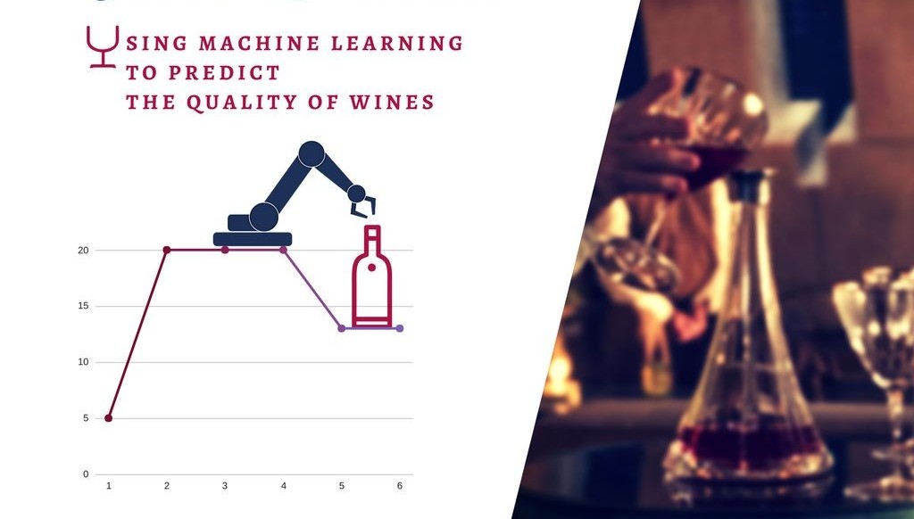 Red Wine Quality Prediction Project